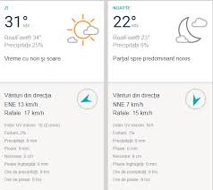 Prognoza Meteo Sambătă 22 Iunie Cum Va Fi Vremea In București Constanța Brașov și Iași Unde Va Ploua Torențial Fanatik Ro