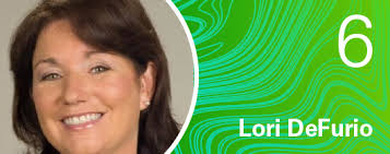 Speakers and Presentations