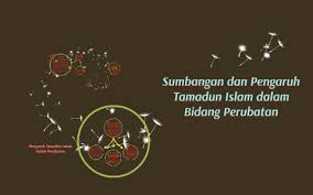.ranisumbangan tamadun islam terhadap peradaban duniasumbangan tamadun islam dalam pelbagai bidang ilmu1. Sumbangan Dan Pengaruh Tamadun Islam Dalam Bidang Perubatan By Ain Farhana