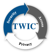 If you have a valid twic card, you can include it with your renewal application, but if your twic card has expired since you find got your license, you may not need to renew it. Twic Card Mvd Services Travel Id Drivers License Passport Services Game And Fish Watercraft Services