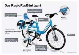 Nauf Aufs Radle Regioradstuttgart Deutsche Bahn Ag