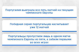 Диогу жота (андре силва 83), бруну фернандеш (жоау моутинью 64), бернарду. Ekspress Na 6 Iyunya S Koefficientom 5 83 Stavka Tv