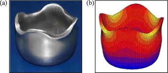 Plastic ow behaviour and fracture mechanism of aluminium alloy aa 2014 forged plates under tensile loading conditions are a separate investigation on 8090 and 8091. Strengthening Mechanisms Deformation Behavior And Anisotropic Mechanical Properties Of Al Li Alloys A Review Abstract Europe Pmc