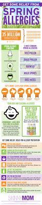 Get Some Relief From Spring Allergies Infographic Spring Allergies Seasonal Allergies Allergies