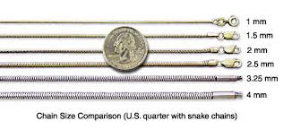 Gold Chain Thickness Chart Best Picture Of Chart Anyimage Org