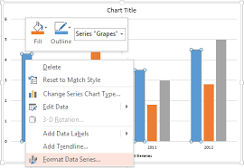 adjust chart gap width in powerpoint 2013 for windows