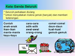 Thoriq dan bilqis telah sah menjadi sepasang suami dan istri. Contoh Kata Ganda Materi Pelajaran 4
