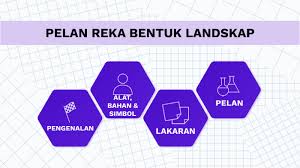 We did not find results for: Tugasan Reka Bentuk Industri By Ain Shamsudin On Prezi Next