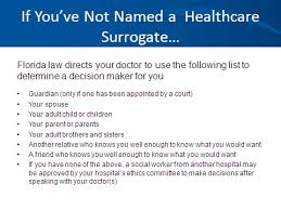 Surrogacy is not as overwhelming as it may first appear. Health Care Surrogate Advance Directives Types Of Advance Directives Uf Health University Of Florida Health