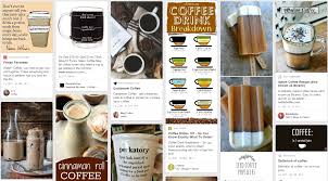 Coffee Shop Marketing Ideas A Social Media Strategy That Will Cream The Competition Coffee Shop Market Shopping Coffee Store