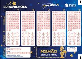 Chave do milhão de ontem e hoje Euromilhoes Saiu Em Portugal E Milhao No Distrito De Santarem