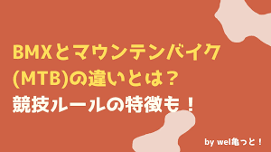 Последние твиты от ケイン・ヤリスギ「♂」 (@kein_yarisugi). Bmxã¨ãƒžã‚¦ãƒ³ãƒ†ãƒ³ãƒã‚¤ã‚¯ Mtb ã®é•ã„ã¨ã¯ ç«¶æŠ€ãƒ«ãƒ¼ãƒ«ã®ç‰¹å¾´ã‚‚ ã‚¦ã‚§ãƒ«ã‹ã‚ã£ã¨