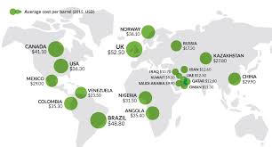 chart which countries are damaged most by low oil prices