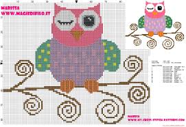 Stitch projects perler patterns stitch owl patterns owl cross stitch embroidery stitches cross stitch patterns free beading patterns cross stitch patterns. Cross Stitch Pattern Of Beautiful Colored Owl On Branch Cross Stitch Owl Cross Stitch Patterns Cross Stitch