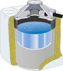 Neue Pflichten Fur Grundstucksbesitzer Regenwasser Ruckhaltung Und Versickerung Regenwasser Regenwasserspeicher Zisterne