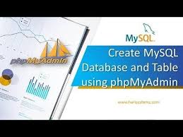 Create Database And Table In Mysql Mysql Tutorial Mysql For Freshers In 2020 Mysql Tutorial Career Decisions