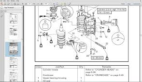 Yamaha f90d service manual en.pdf. Yamaha Outboard Service Manual F90 Jet Pid Range 61p 1013277 Current Mfg April 2005 And Newer Tradebit