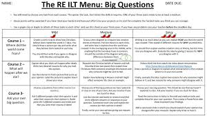 Matt chandler is a husband, father, lead pastor at the village church in dallas, and author of several books, including the mingling of souls: The Re Ilt Menu Big Questions Ppt Download