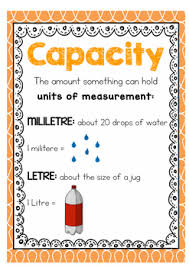 Metric Capacity Mass Anchor Charts