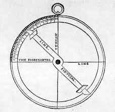Astrolabe Diagram Penobscot Bay History Online