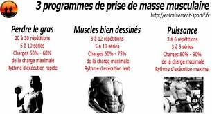 Comment prendre de la masse musculaire. Prise De Masse Comment Grossir Avec Un Programme Musculation Prise De Masse Prise De Masse Musculaire Programme Musculation Volume
