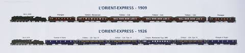 The current position of orient express is in the coastal waters of southeast alaska and british columbia. Spur H0 Eine Zugzusammenstellung Eines Fiktiven Orient Express