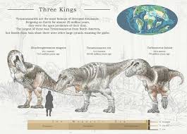 Pin By Ernie Jose On Mezosoic Aninals In 2020 Prehistoric Animals Extinct Animals Prehistoric Creatures