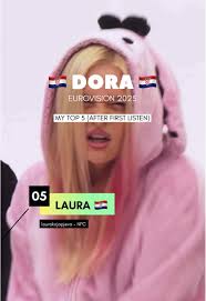 Dora Croatia 2025 Reaction