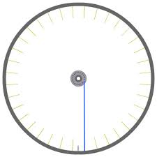 What to look for when buying a new wheelset? Building A Bicycle Wheel