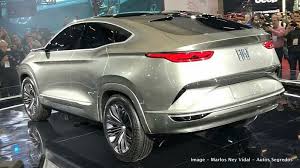 2019 is a big year for suvs, not. Fiat Fastback Suv Concept Unveiled To Spawn Into Hyundai Creta Rival