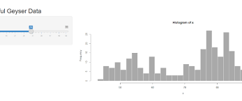 Introduction To R Shiny R Programming In 2019 Data