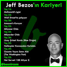 Jeff Bezos Un Akil Almaz Mucadelesi Ilham Veren Alintilar Motivasyon Pozitif Dusunceler