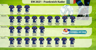Die nationalmannschaft von frankreich ist der amtierende weltmeister 2018 und ein favorit auf den titel europameister 2020/21. Frankreich Ruckennummer Bei Der Em 2020 Frankreich Trikotnummer Em 2020