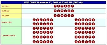 Result Hk A Worksheet Blog