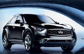 Pin By Rachel Buckley On In The Future Infiniti Fx35 Suv Cars Best Suv Cars
