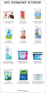 12 Non Toxic Dishwasher Detergents Dishwasher Detergent Safe Dishwasher Detergent Detergents