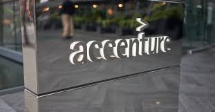 Get the latest plug power stock price and detailed information including plug news, historical charts and realtime prices. Accenture Share Price Forecast Will Its Spectacular Growth Ever End