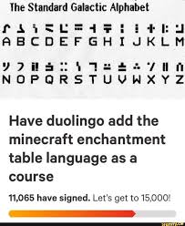 Pin On Language S