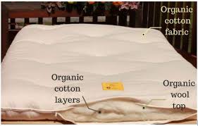 If it's not the in cards to buy a nice, firm futon mattress like this one from white lotus home, give your guests another layer of comfort with a mattress topper. How To Fluff A Futon Mattress Improve Safety More 20 Pg Q A
