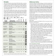 john muir trail topographic map guide trail map 1001