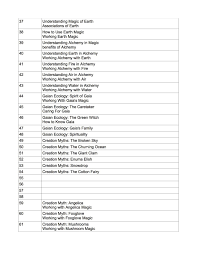 Enhancing Mind Body Spirit 21 Nature Magic Table Of Contents Pg 3 Mind Body Spirit Mind Body Mindfulness