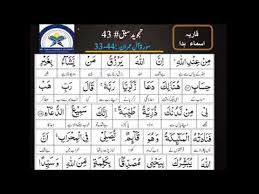 Modul kssr matematik tahun 1 (versi. Tajweed Class Qariya Asma Huda Surah Al Imran Ayah 33 44 Youtube