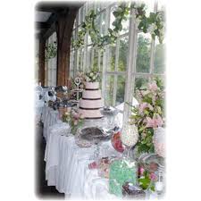 Candy Buffet