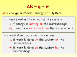 Image Result For Work Done On By System Physics System Energy