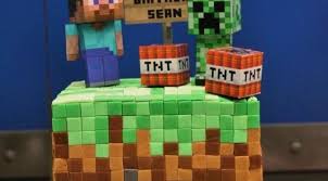 Expatica is the international community's online home away from home. Lucunya Kue Kue Ulang Tahun Ala Video Game Ini Tekno Liputan6 Com