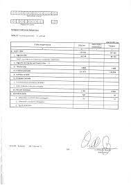 Előzetes időpontfoglalás továbbra is szükséges. Https Elmuemasz Hu Media Elmuemasz Dokumentumtar Elmu Eves Jelentesek 2016 Elmu Nyrt Eves Jelentes 2016 Sign Ashx La Hu Hu Hash 1d313314b6200df3343cea3bf19f1af201c3923a
