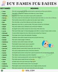 A mystic poet or poet sants of india. Boy Names 250 Most Popular Baby Boy Names With Meaning 7esl
