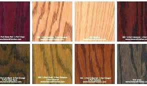 home depot deck stain color chart wellnista co