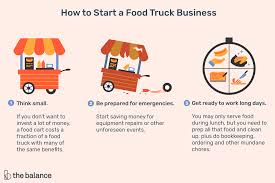 Especially when you are making things from scratch. How To Start A Food Truck Business