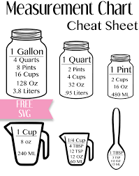Measurement Chart Cheat Sheet Svg Free Download Creative Casso